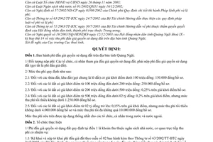 Quyết định 80/2004/QĐ-UB phí đấu giá quyền sử dụng đất