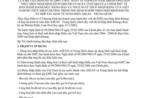 Thông tư 16/2004/TT-BTC danh mục hàng hoá thuế suất thuế NK Việt Nam chương trình thu hoạch sớm Hiệp định Khung hợp tác kinh tế toàn diện ASEAN -TQ