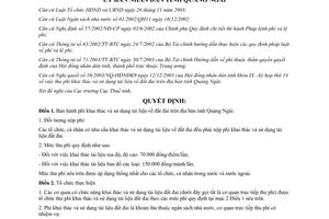 Quyết định 79/2004/QĐ-UB  phí khai thác và sử dụng tài liệu đất đai