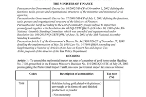 Decision No. 25/2004/QD-BTC, amending the import tax rates of a number of gold items under heading No. 7108 in the preferential import tariff, issued by the Ministry of Finance