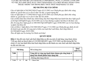 Quyết định 25/2004/QĐ-BTC sửa đổi thuế suất nhập khẩu mặt hàng vàng nhóm 7108 Biểu thuế thuế nhập khẩu ưu đãi