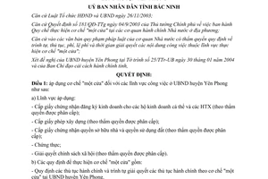 Quyết định 45/2004/QĐ-UB áp dụng cơ chế một cửa đối với lĩnh vực công việc