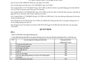 Quyết định 21/2004/QĐ-UB đơn giá thuê đất có tài nguyên khoáng sản
