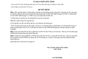 Quyết định 986/2004/QĐ-UB bổ sung trợ cấp đào tạo bồi dưỡng cán bộ công chức Bến Tre