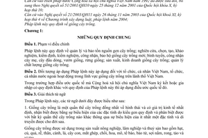 Pháp lệnh giống cây trồng 2004 15/2004/PL -UBTVQH11