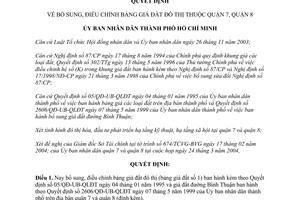 Quyết định 1367A/QĐ-UB bổ sung bảng giá đất đô thị thuộc quận 7, 8