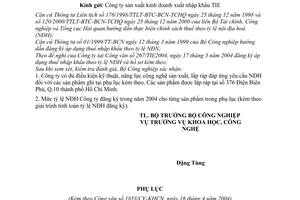 Công văn  1853/CV-KHCN ngày 16/04/2004  xác nhận điều kiện kỹ thuật, năng lực công nghệ sản xuất và tỷ lệ nội địa hoá