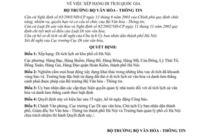 Quyết định 14/2004/QĐ-BVHTT xếp hạng Di tích Quốc gia khu phố cổ Hà Nội