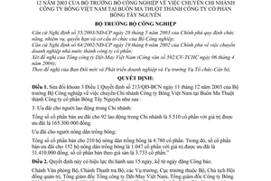 Quyết định 23/2004/QĐ-BCN chuyển Chi nhánh Công ty Bông Việt Nam tại Buôn Ma Thuột sửa đổi 213/2003/QĐ-BCN