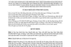 Quyết định 17/2004/QĐ.UB Quy chế phối hợp thực hiện Nghị định 68/2002/NĐ-CP