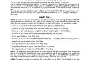 Quyết định 88/2004/QĐ-UB giao chỉ tiêu kế hoạch 2004 Quỹ Đầu tư phát triển đô thị