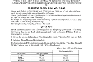 Quyết định 19/2004/QĐ-BBCVT cước dịch vụ thuê kênh viễn thông quốc tế Tổng Công ty Bưu chính Việt Nam doanh nghiệp kết nối internet quốc tế