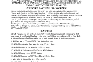 Quyết định 97/2004/QĐ-UB giao chỉ tiêu kế hoạch kinh phí danh mục đề tài nghiên cứu khoa học 2004 Sở Khoa học và Công nghệ, viện kinh tế