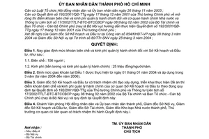 Quyết định 99/2004/QĐ-UB giao định mức khoán biên chế kinh phí quản lý hành chính Sở Kế hoạch và đầu tư