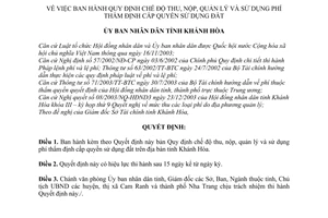 Quyết định 116/2004/QĐ-UB chế độ thu, nộp, quản lý và sử dụng phí