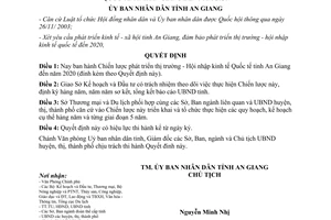 Quyết định 668/2004/QĐ-UB Chiến lược phát triển thị trường hội nhập kinh tế Quốc tế An Giang