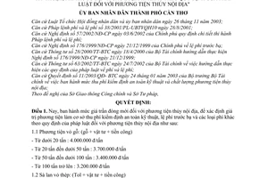 Quyết định 243/2004/QĐ-UB  mức giá trần làm cơ sở thu phí kiểm định an toàn kỹ thuật, phí trước bạ và các loại phí khác