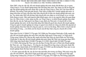 Chỉ thị 04/2004/CT-BTS triển khai thực hiện kế hoạch sắp xếp, đổi mới doanh nghiệp nhà nước thuộc Bộ năm 2004-2005 tinh thần Chỉ thị 11/2004/CT-TTg