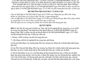 Quyết định 12/2004/QĐ-BGDĐT sửa đổi Quy chế thi tốt nghiệp Bổ túc trung học cơ sở,phổ thông