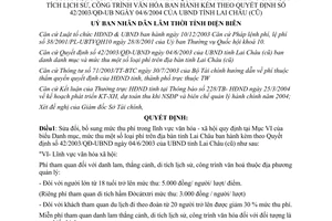 Quyết định 20/2004/QĐ-UBND sửa đổi phí tham quan danh lam thắng cảnh di tích lịch sử văn hóa Điện Biên