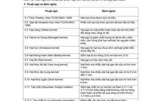 Tiêu chuẩn ngành TCN 04:2004 về thóc dự trữ Quốc gia - Yêu cầu kỹ thuật do Bộ Tài chính ban hành