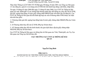 Công văn  2386/TCHQ-CNTT thông báo thương nhân giải thể thay đổi thông tin, thay đổi mã số XNK