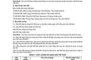 Tiêu chuẩn xây dựng Việt Nam TCXDVN 287:2004 về công trình thể thao - sân thể thao - tiêu chuẩn thiết kế do Bộ Xây dựng ban hành