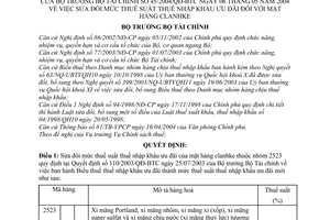 Quyết định 45/2004/QĐ-BTC sửa đổi mức thuế suất nhập khẩu ưu đãi mặt hàng clanhke