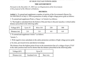 Decree of Government No.118/2004/ND-CP of May 10, 2004 amending and supplementing a number of articles of The Govern-Ment's Decree No. 54/1999/ND-CP of July 8, 1999 on protection of safety of high-voltage power grids