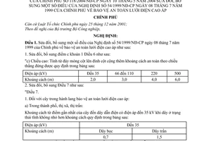 Nghị định 118/2004/NĐ-CP bảo vệ an toàn lưới điện cao áp sửa đổi NĐ 54/1999/NĐ-CP