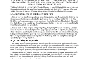 Thông tư liên tịch 65/2004/TTLT-BQP-BNV biệt phái sĩ quan quân đội nhân dân Việt Nam