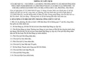 Thông tư liên tịch 34/2004/TTLT-BNV-BTC-BLĐTBXH chế độ chính sách cán bộ công chức xã phường thị trấn hướng dẫn Nghị định 121/2003/NĐ-CP