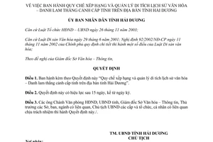 Quyết định 1987/2004/QĐ-UBND Quy chế xếp hạng và quản lý di tích lịch sử văn hóa