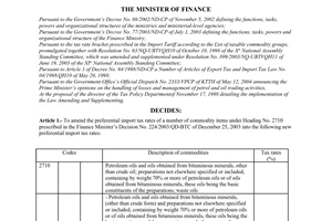 Decision No. 48/2004/QD-BTC, amending import tax rates of a number of commodity items under heading No. 2710 in the preferential import tariff, promulgated by the Ministry of Finance