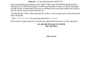 Công văn 6616 TC/NSNN đính chính TT 51/2004/TT-BTC