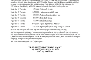 Công văn 2803/TM-ĐB  11 lĩnh vực ưu tiên hội nhập nhanh trong ASEAN