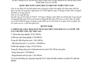 Nghị quyết 29/2004/QH11 quy hoạch sử dụng đất đai đến năm 2010 và kế hoạch đến năm 2005 cả nước