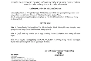 Quyết định 474/QĐ-VHTT ủy quyền cho Trưởng phòng Văn thể huyện