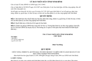 Quyết định 1386/2004/QĐ-UB nhiệm vụ quyền hạn tổ chức bộ máy biên chế Ban Quản lý các khu công nghiệp Ninh Bình