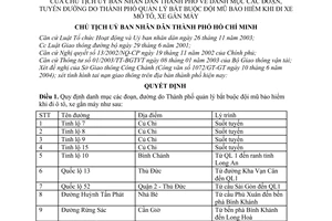 Quyết định 2819/QĐ-UB danh mục đoạn, tuyến đường do thành phố quản lý bắt buộc đội mũ bảo hiểm khi đi mô tô, xe gắn máy