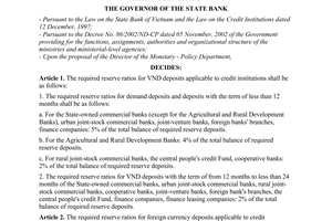 Decision No. 796/2004/QD-NHNN of June 25, 2004, on the adjustment of the required reserve ratios applicable to credit institutions.