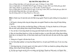 Quyết định 588/2004/QĐ-BCA A11 danh mục bí mật nhà nước độ Mật ngành Thanh tra