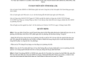 Quyết định 908/QĐ-UB 2004 tỷ lệ điều tiết phần vượt thu ngân sách cho Uỷ ban xã phường thị trấn Đắk lắk