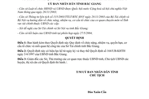 Quyết định 86/2004/QĐ-UB Quy định chức năng nhiệm vụ quyền hạn sở tài chính