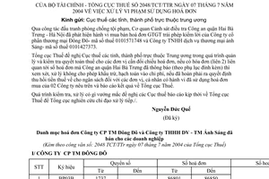 Công văn 2048/TCT/TTr xử lý vi phạm sử dụng hoá đơn