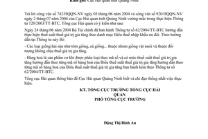 Công văn 3400 TCHQ/KTTT  vướng mắc thực hiện TT 120/2003/TT-BTC