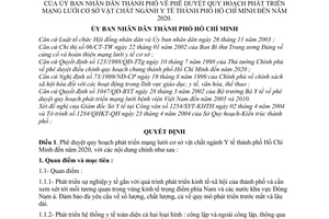 Quyết định 165/2004/QĐ-UB quy hoạch phát triển mạng lưới cơ sở vật chất ngành Y tế thành phố Hồ Chí Minh đến 2020