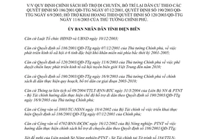 Quyết định 27/2004/QĐ-UBND hỗ trợ di chuyển bố trí lại dân cư khai hoang Điện Biên