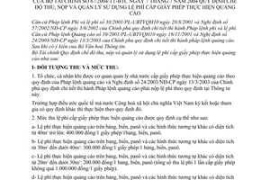 Thông tư 67/2004/TT-BTC quy định chế độ thu nộp quản lý sử dụng lệ phí cấp giấy phép quảng cáo