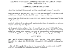Quyết định 50/2004/QĐ-UB sửa đổi Điều 1 Quyết định 06/2004/QĐ-UB